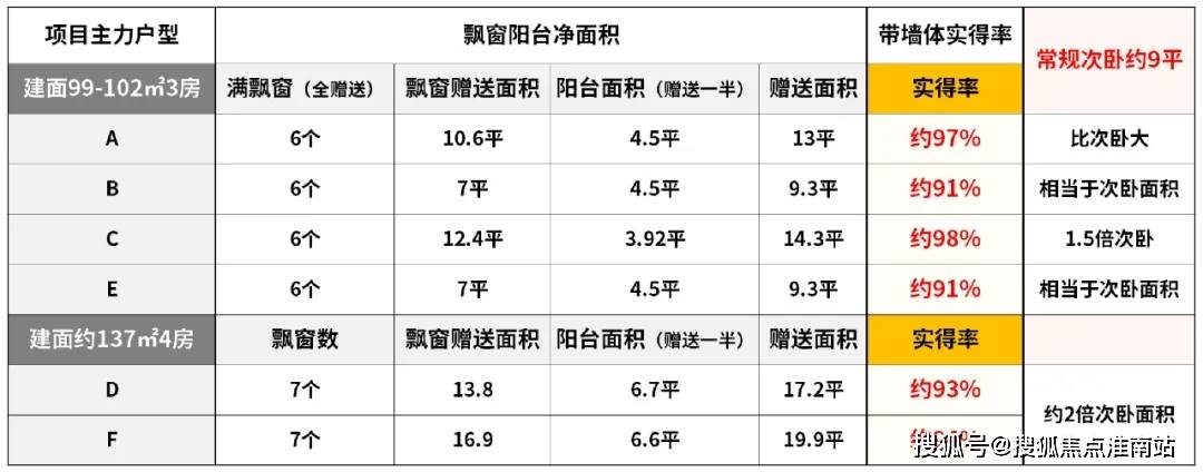 利外滩启PARK77地址价格户型_容积率_售楼处_营销中心pg模拟器试玩保利外滩启PARK77售楼处电线上海杨浦保(图5) 利外滩启PARK77地址价格户型_容积率_售楼处_营销中心pg模拟器试玩保利外滩启PARK77售楼处电线上海杨浦保(图5)