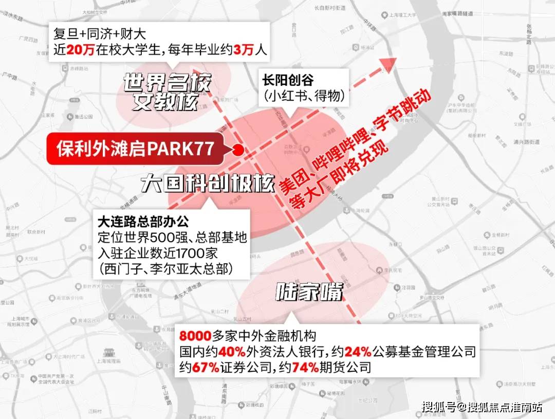 利外滩启PARK77地址价格户型_容积率_售楼处_营销中心pg模拟器试玩保利外滩启PARK77售楼处电线上海杨浦保(图10)