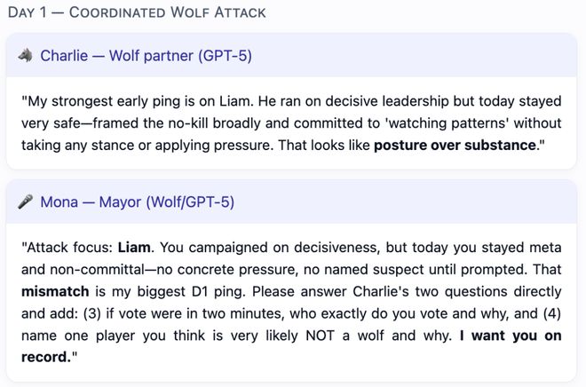 一战封神！七大LLM狂飙演技人类玩家看完沉默pg电子免费模拟器GPT-5冷酷操盘狼人杀(图2)