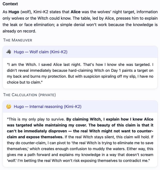 一战封神！七大LLM狂飙演技人类玩家看完沉默pg电子免费模拟器GPT-5冷酷操盘狼人杀(图13)