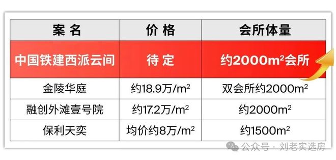 开发商网站_西派云间售楼处欢迎你 【】pg电子免费试玩模拟器中铁建西派云间@(图9) 开发商网站_西派云间售楼处欢迎你 【】pg电子免费试玩模拟器中铁建西派云间@(图9)